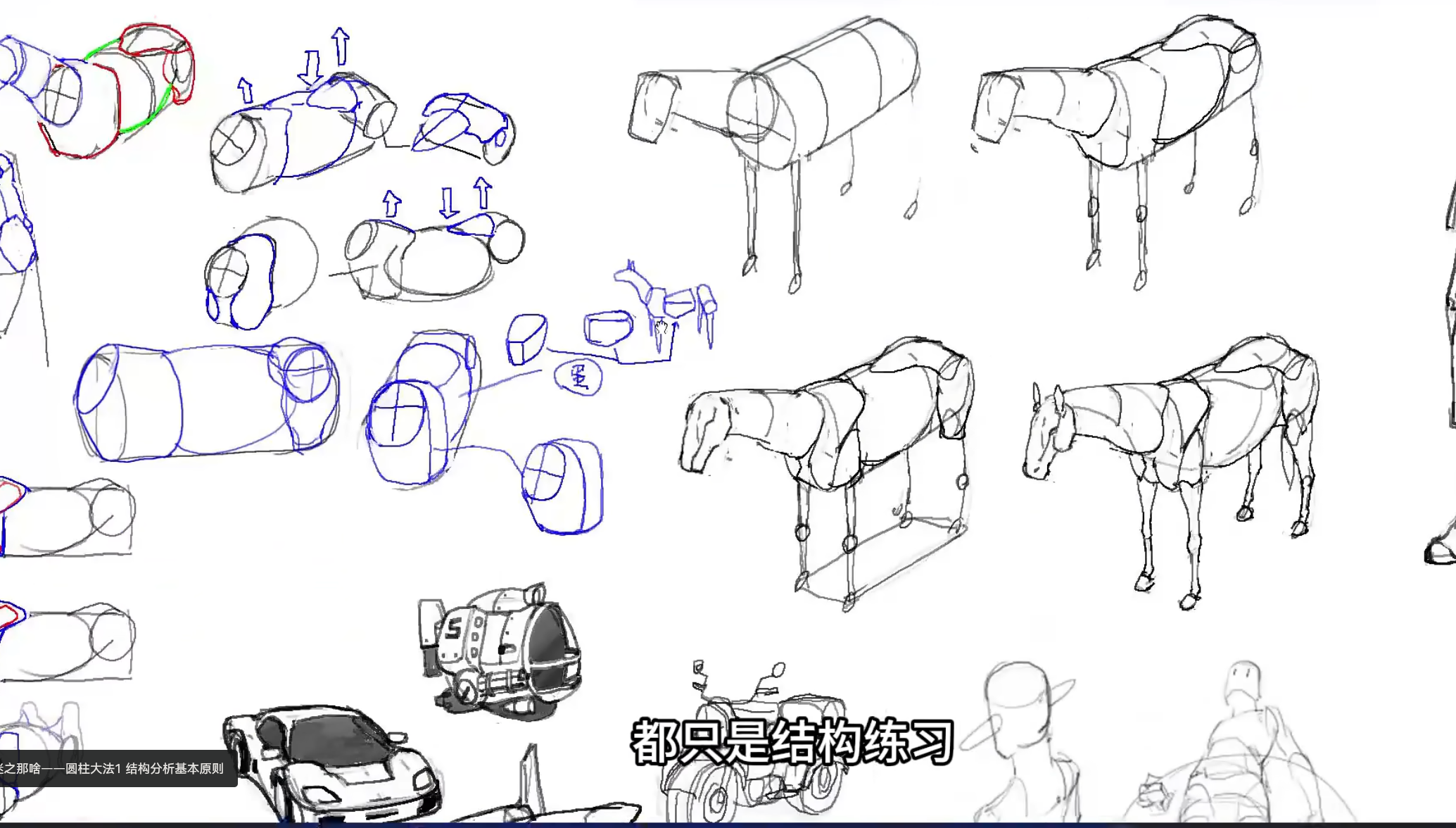 这些都是结构分析而非透视分析