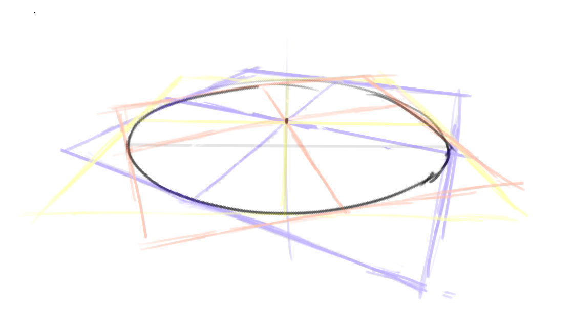 这和上图是同一个椭圆，但中心定的位置不同