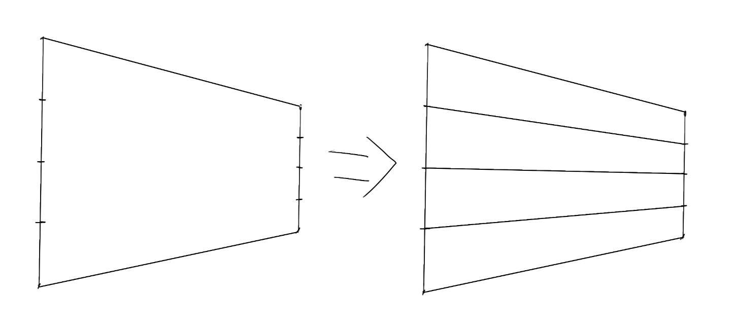 直接在垂直边上做四等分然后两两相连