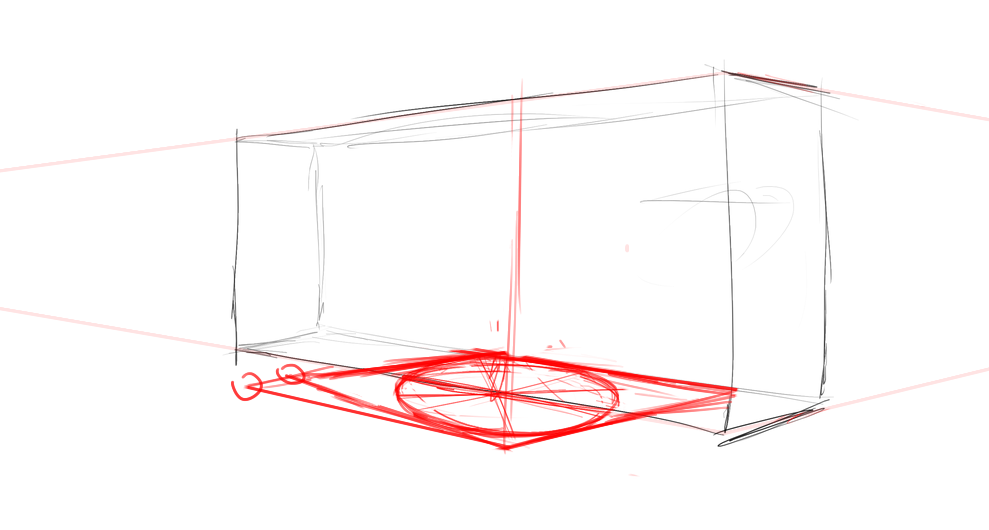 旋转一下为方便思考